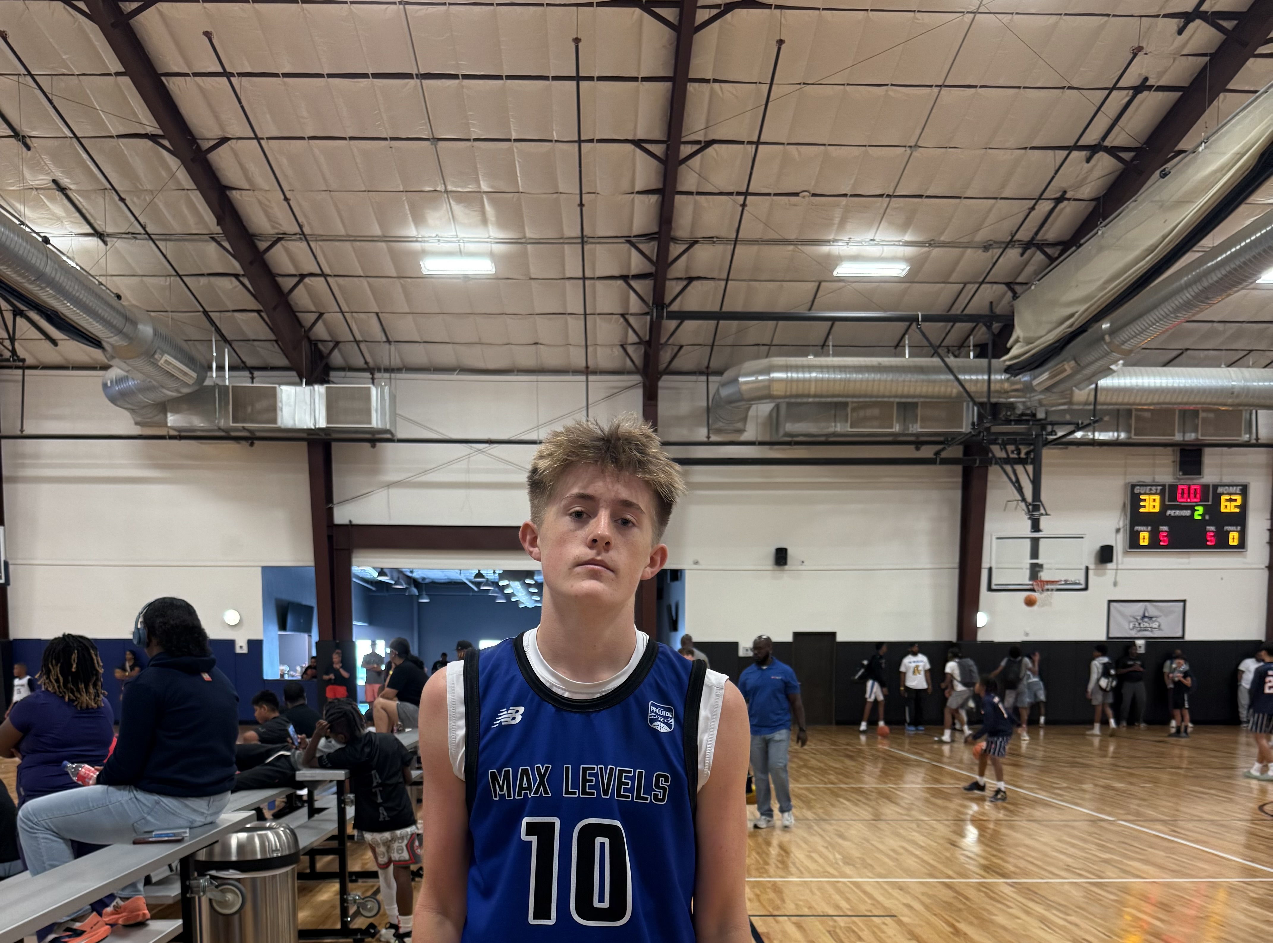 2030 Dominant Forwards/Wings